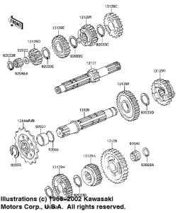  Трансмиссия