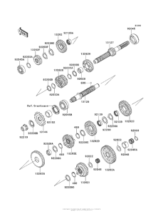 ZX1400 Трансмиссия