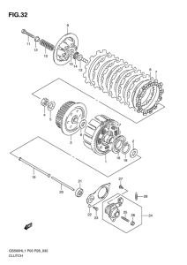 GS500 Бендикс