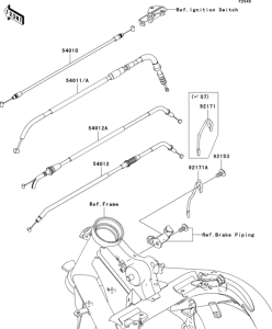 EX650 Тросы управления