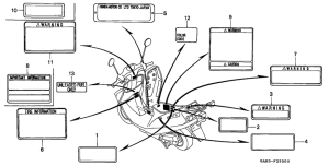 SK50M Лейбл предостережения