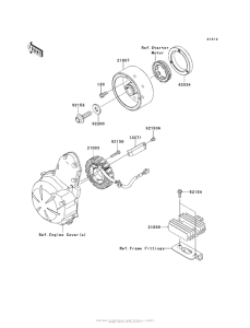 KLE650 Генератор