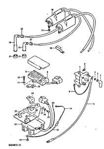 GS650 Equipo electrico