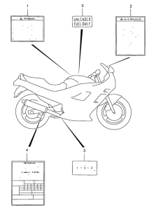 GSX750 Наклейки