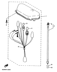 XC125 Приборы