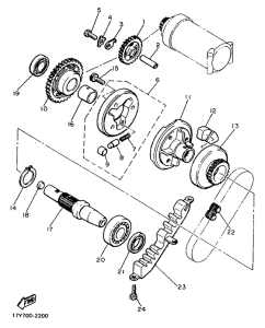 XJ900 Стартер