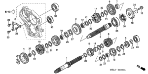  Трансмиссия