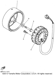 XJ600SGC Генератор