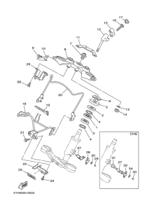 XV535 Управление
