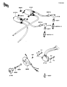 KZ750 Зажигание
