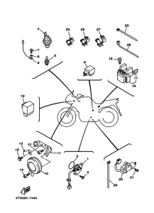 TDM850 Equipo electrico