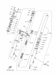 YP400 Управление