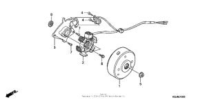 CRF80F Generator (crf80f)