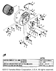 AT2 Starter generator