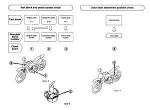 XR80R *Applicable serial numbers