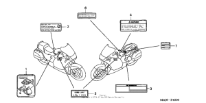 ST1100P Предупредительные таблички