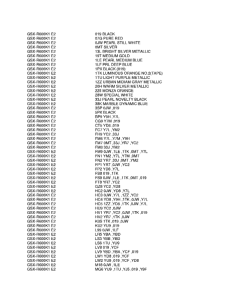 GSX-R600 Color chart