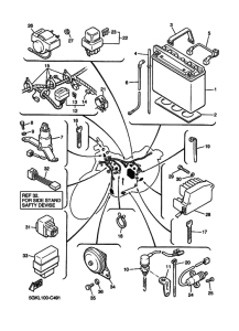 VMX12 Equipo electrico