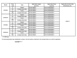 CBF600 (Naked) *Applicable serial numbers