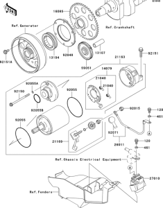 ZX900 Стартер