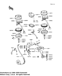 KZ1000 Спидометр