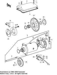 KZ1000 Starter motor / starter clutch