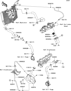 ZX600 Патрубки охлаждения