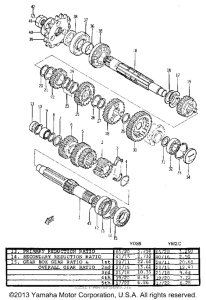 YM2C Трансмиссия