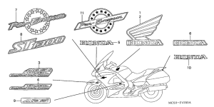 ST1300 Label read the manual