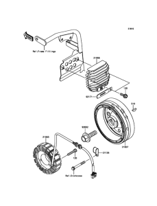 KL650 Генератор