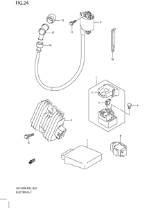 UX125 Equipo electrico