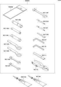 ZX600 Owner`s tools