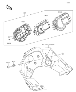 KLZ1000 Приборы