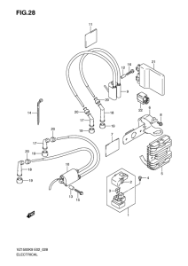 VZ1500 Equipo electrico