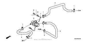 VTX1800F3 Воздушный регулирующий клапан