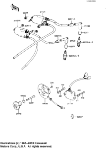 KZ1100 Зажигание