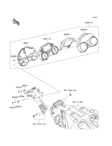 ZX1400 Приборы