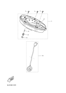 XQ150 Приборы