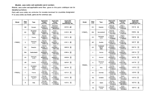 VT600C *Applicable serial numbers