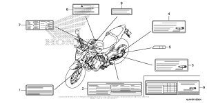 CB500F (ABS) Лейбл предостережения