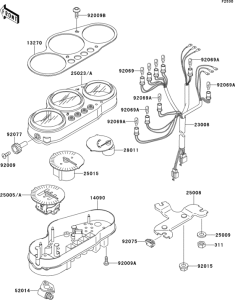 ZX600 Приборы