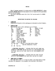 GSX1250 (ABS) Catalog preface