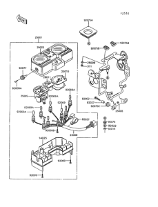KL600 Приборы