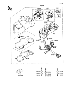 EX250 Приборы