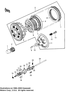 KZ1000 Бендикс