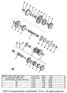 YZ80D Трансмиссия