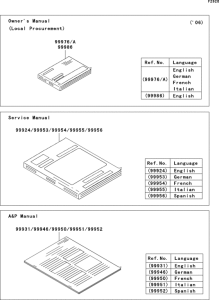 ZX1000 Manual