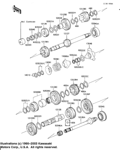  Трансмиссия