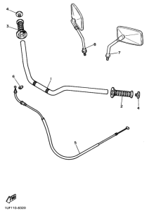 FZX750 ｽﾃｱﾘﾝｸﾞﾊﾝﾄﾞﾙ.ｹｰﾌﾞﾙ