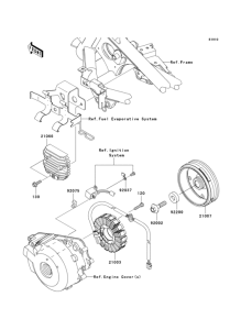 EX250 Генератор